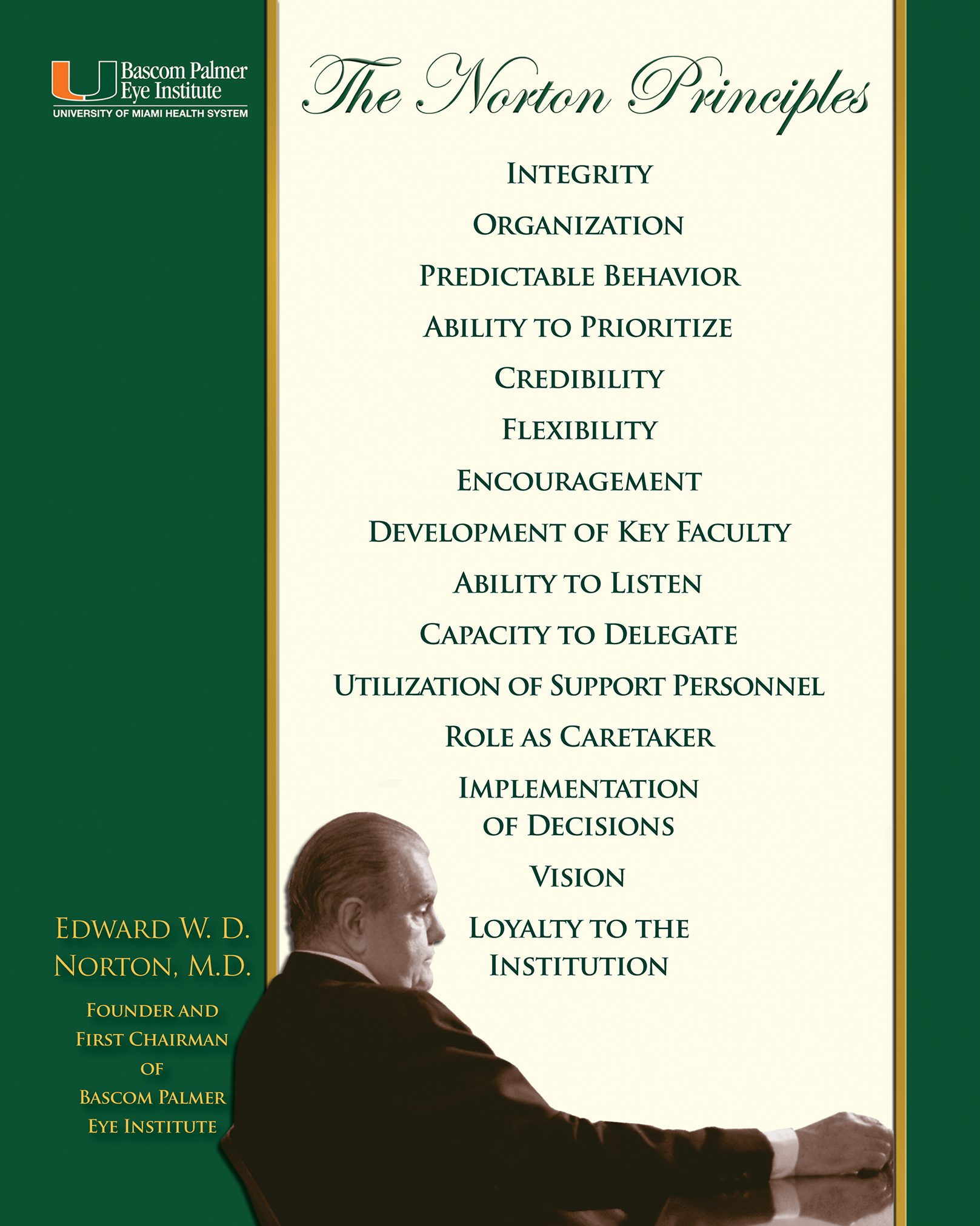 The Norton Principles from Edward W.D. Norton, M.D.