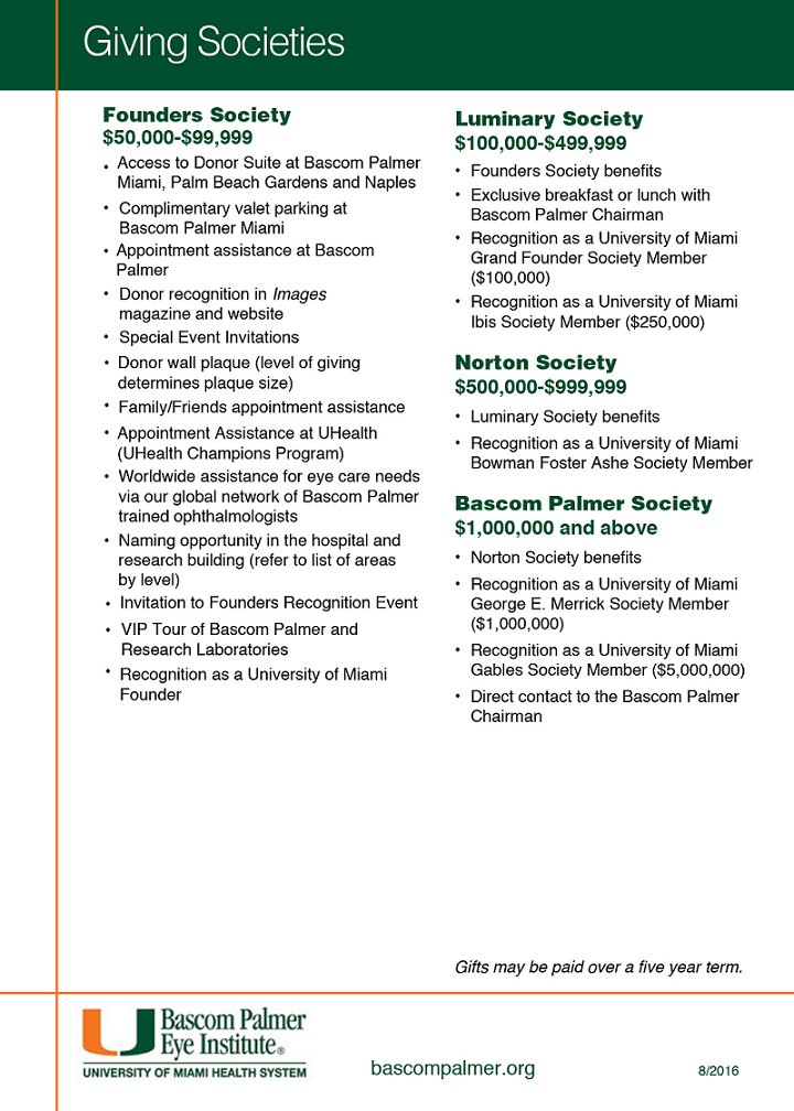 Bascom Palmer Calendar Of Events 